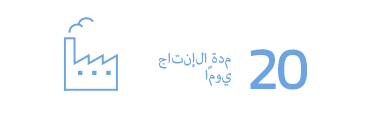 مدة الإنتاج 20 يومًا